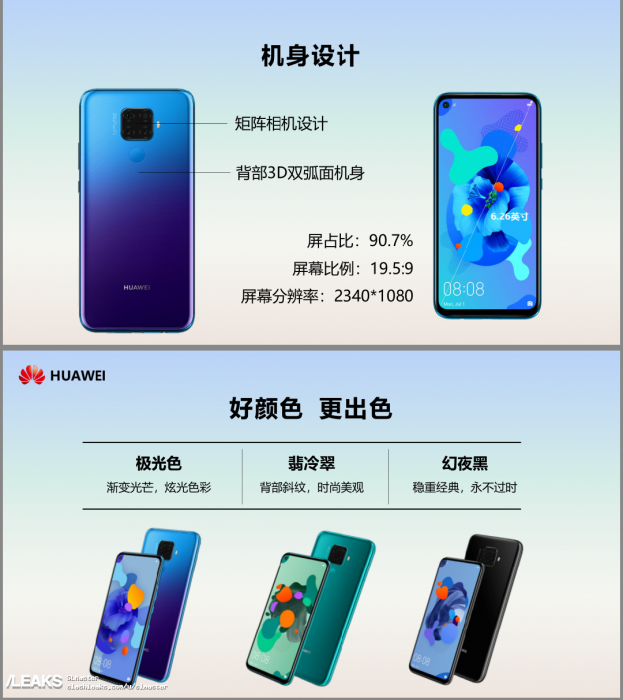 Huawei Nova 5i Pro три цвета