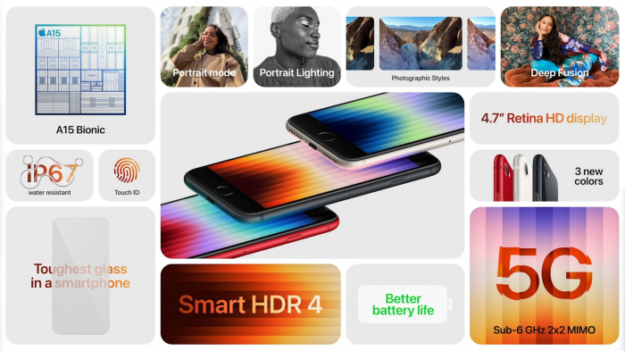 Представлен iPhone SE 2022: старый дизайн и новое железо – фото 2
