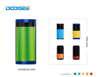 Використовуйте Doogee BL12000 як портативний зарядний пристрій та «викрутки» OTG – фото 3