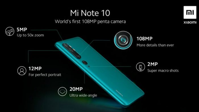 Gearbest предлагает Xiaomi Mi Note 10: предварительный заказ и розыгрыш смартфона – фото 1