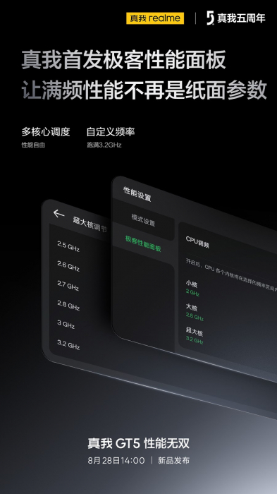 Realme GT 5 – уникальная фишка Geek Mode – увеличит автономность и не только – фото 1