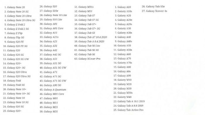 Какие устройства Samsung получат One UI 3.0: список включает 90 моделей – фото 1