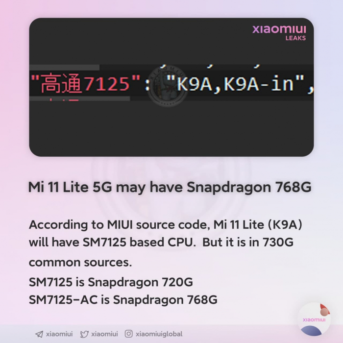 Такий чіп гідний бути в Xiaomi Mi 11 Lite – фото 1