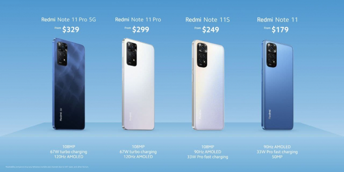 Xiaomi показала четыре глобалки Redmi Note 11: бюджетные хиты? – фото 5