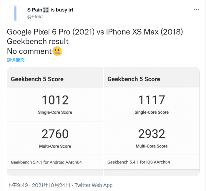 Продуктивність Google Pixel 6 Pro заміряли. Без захвату – фото 1