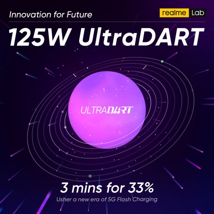Быстрая зарядка UltraDART на 125 Вт: с заботой о вашем времени от Realme – фото 1