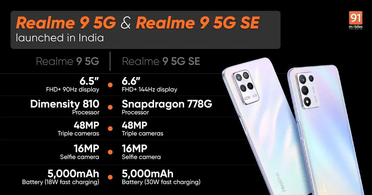 Анонс Realme 9 5G и Realme 9 5G SE – фото 2