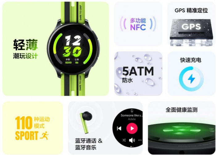 Дебютировали смарт-часы Realme Watch T1: быстрая зарядка и 110 спортивных режимов – фото 2