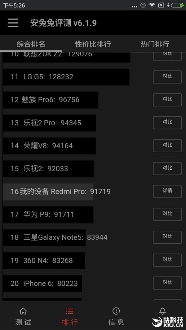 Xiaomi Redmi Pro набрал в AnTuTu более 91 тысячи баллов – фото 2