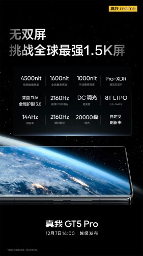 Realme GT5 Pro получит более длинную поддержку новых версий Android, быстрый USB и до 1 Тб памяти – фото 2
