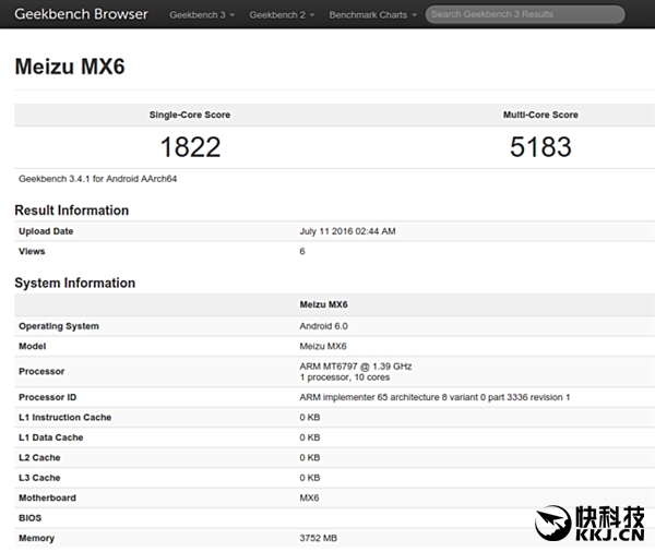 Meizu MX6 получит камеры на 12 Мп и 5 Мп, а цена составит около $344. Плюс свежие результаты теста в Geekbench – фото 2