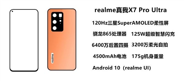 Realme X7 Pro Ultra предложит топовое железо, отличный дисплей и ультрабыструю зарядку – фото 1