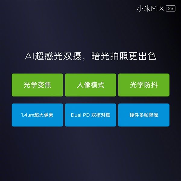 Анонс Xiaomi Mi Mix 2S: флагман с двойной камерой, беспроводной зарядкой и AI – фото 17
