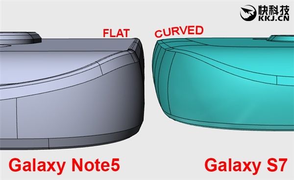 Samsung Galaxy S7 в сравнении с дизайном лицевой панели Galaxy Note 5 и Galaxy S6 – фото 2