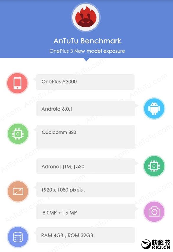 OnePlus 3 (A3000) также получит топовую версию с 6 Гб оперативки и процессором Snapdragon 820 – фото 2