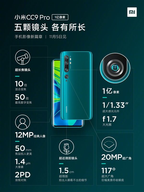 Стали известны характеристики Xiaomi CC9 Pro. Основная камера впечатляет – фото 1