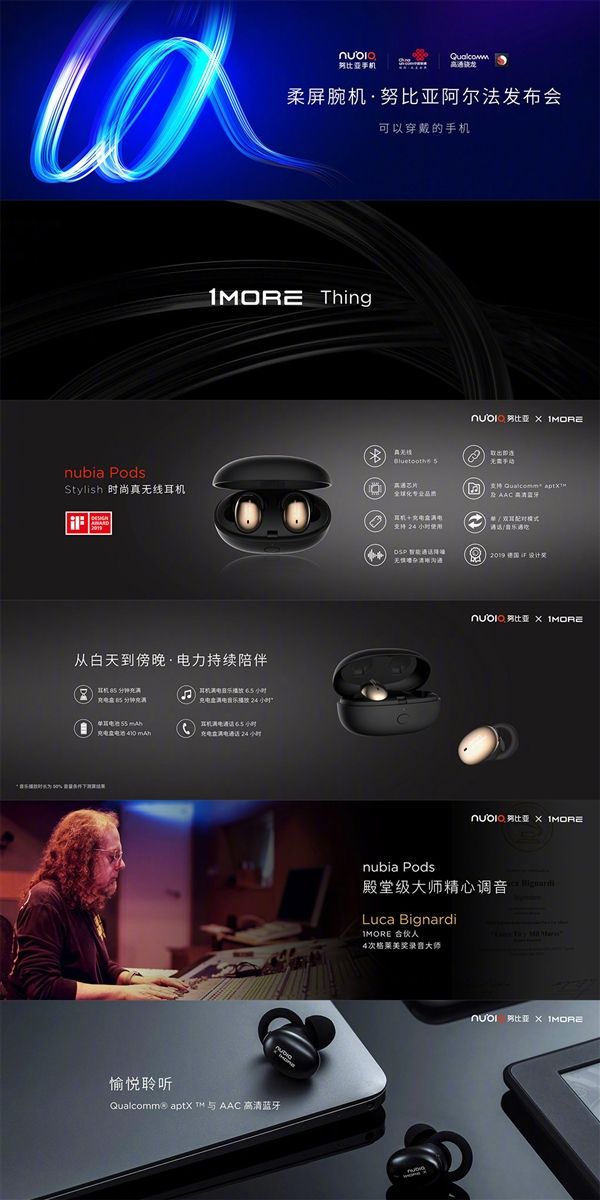 Представлены беспроводные наушники Nubia Pods за $120 – фото 2