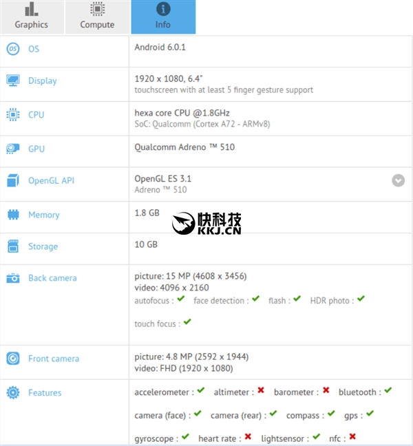 Фаблет Xiaomi Max с 6,4-дюймовым дисплеем и процессором Snapdragon 650 засветился в базе данных GFXBench – фото 2