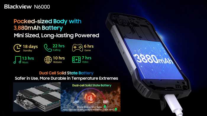 Анонс Blackview N6000: Компактний захищений смартфон за $150 – фото 2