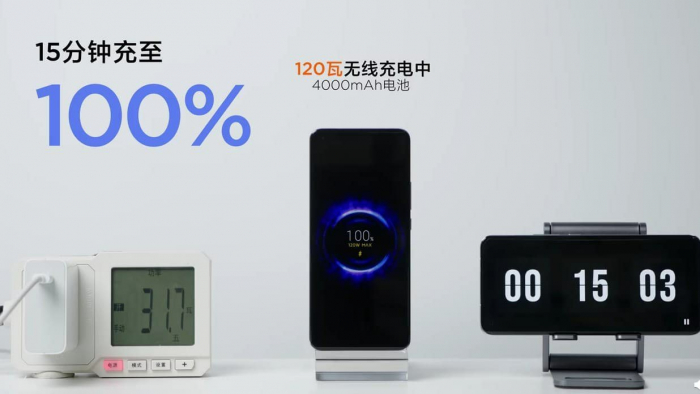 200 Вт по проводу и 120 Вт по беспроводу: новый рекорд Xiaomi – фото 2