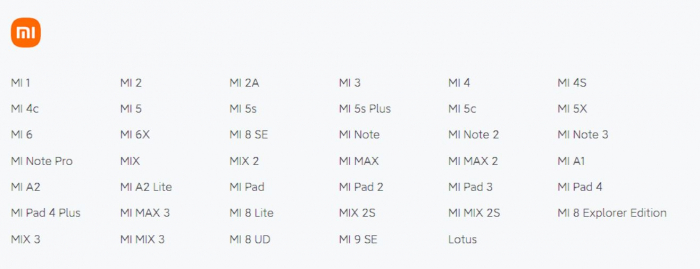 Xiaomi опублікувала списки пристроїв, які більше не підтримуються – фото 1