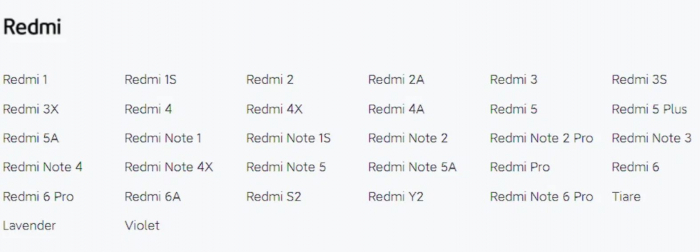 Xiaomi опубликовала списки устройств, которые больше не поддерживаются – фото 2