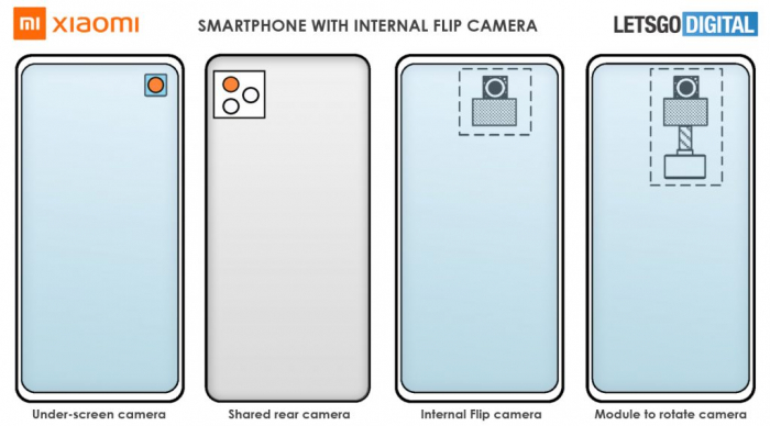 Необычная задумка Xiaomi: поворотная подэкранная фронталка – фото 2
