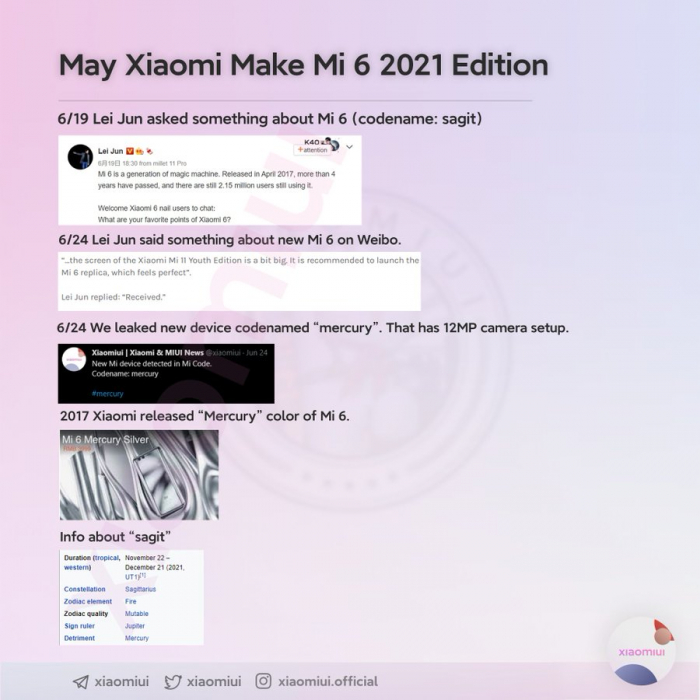 Компанія хоче перевипустити Xiaomi Mi 6? – фото 1