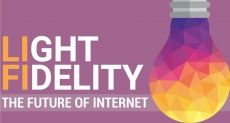 MyLiFi излучает свет, обогащенный Интернетом - презентация на CES 2018