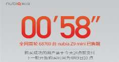Первую партию Zte Nubia Z9 Mini, в количестве 69 тыс. распродали, за 60 сек.