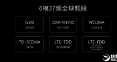 Xiaomi Mi Note 2 будет работать в 37 диапазонах частот различных стандартов сотовой связи