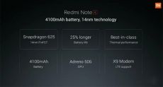 Xiaomi Redmi Note 4 с чипсетом Snapdragon 625 вышел в Индии
